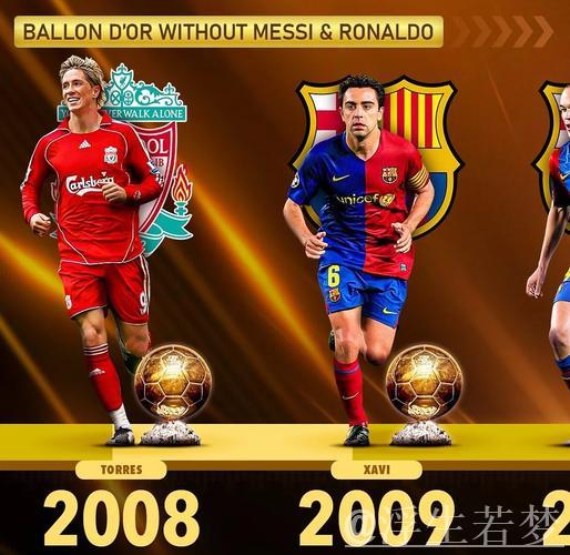 卡佩罗：C罗难及梅西与马拉多纳；金球奖我支持亚马尔