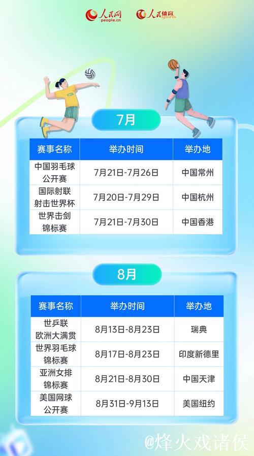 2026体育赛历——全年精彩赛事一图尽览