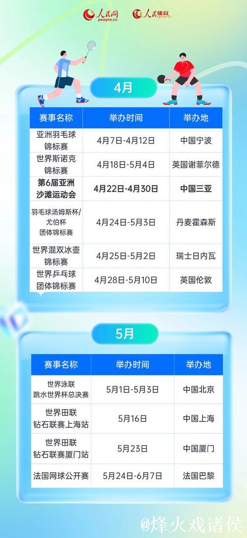 2026体育赛历——全年精彩赛事一图尽览